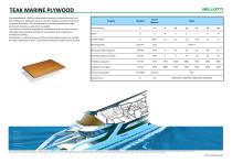 TEAK MARINE PLYWOOD