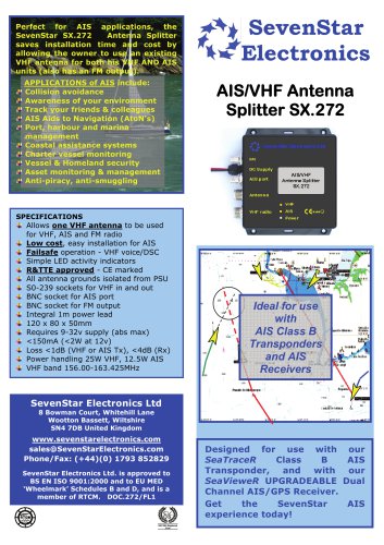 SX.272 VHF Antenna Splitter