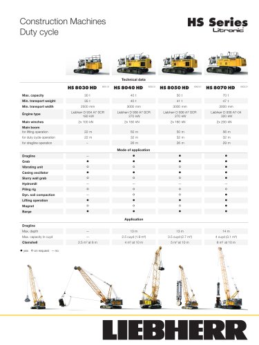 Overview HS series duty cycle crawler cranes