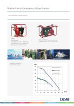 DESMI Mobile fire and emergency bilge pumps