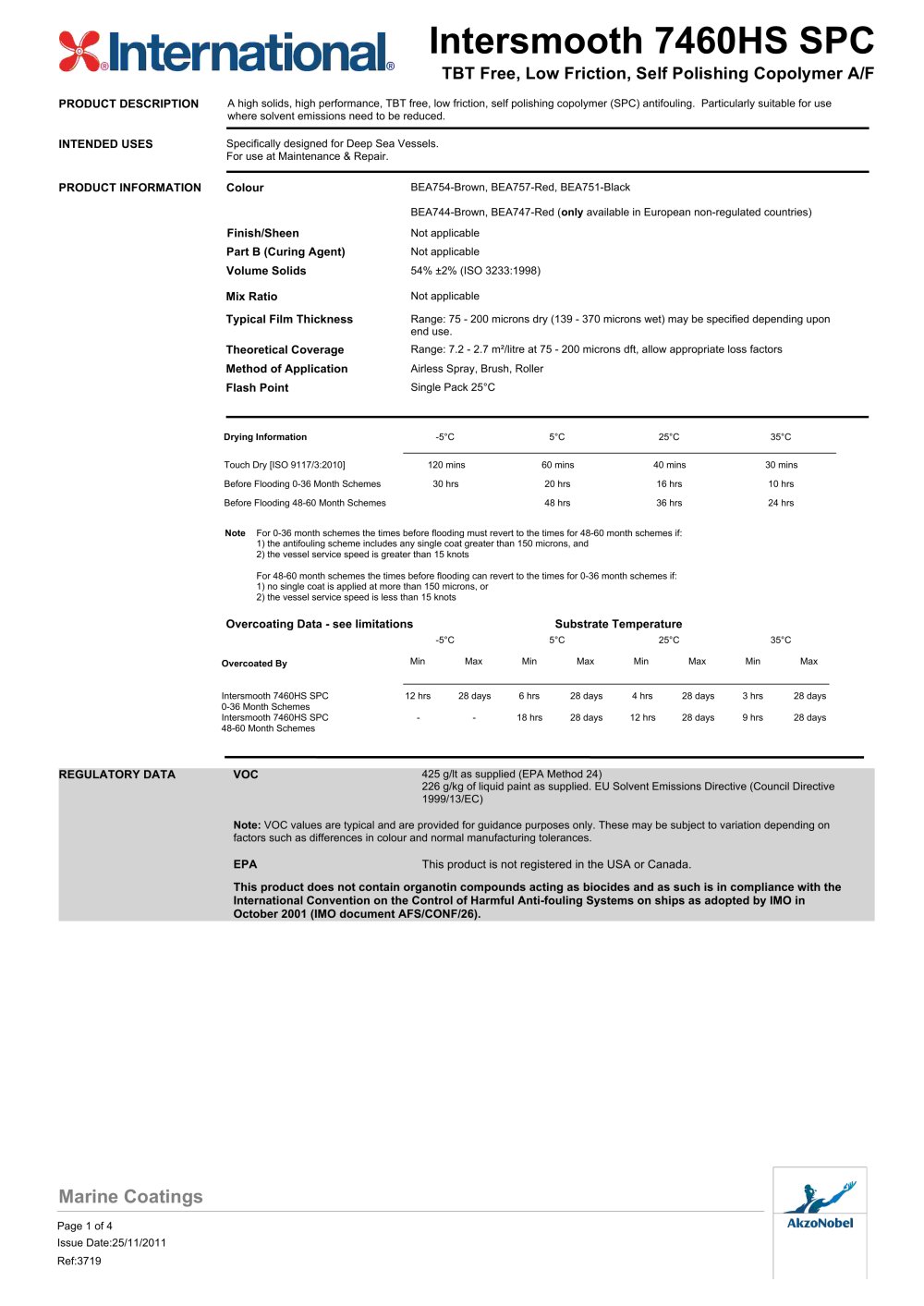 Intersmooth 7460HS SPC - International Marine