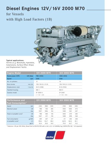 MTU Diesel Engines 12V/16V 2000 M70 for Vessels with High Load Factors (1B)