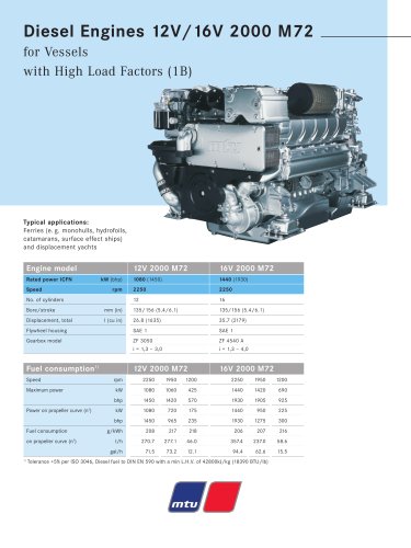 MTU Diesel Engines 12V/16V 2000 M72 for Vessels with High Load Factors (1B)