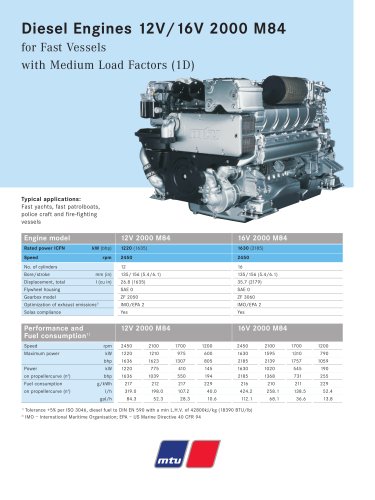 MTU Diesel Engines 12V/16V 2000 M84 for Fast Vessels with Medium Load Factors (1D)