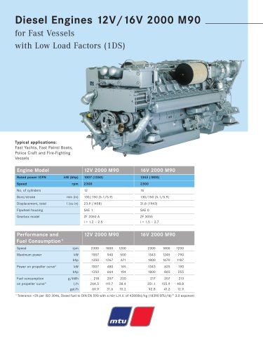 MTU Diesel Engines 12V/16V 2000 M90 for Fast Vessels with Low Load Factors (1DS)