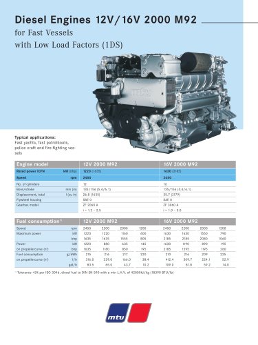 MTU Diesel Engines 12V/16V 2000 M92 for Fast Vessels with Low Load Factors (1DS)