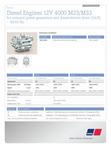 MTU Diesel Engines 12V 4000 M23/M33 for onboard power generation and diesel-electric drive (3A/B) – 50/60 Hz