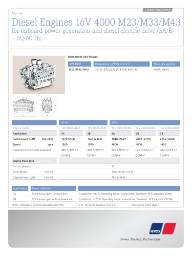 MTU Diesel Engines 16V 4000 M23/M33/M43 for onboard power generation and diesel-electric drive (3A/B) – 50/60 Hz