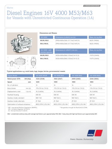 MTU Diesel Engines 16V 4000 M53/M63 for Vessels with Unrestricted Continuous Operation (1A)