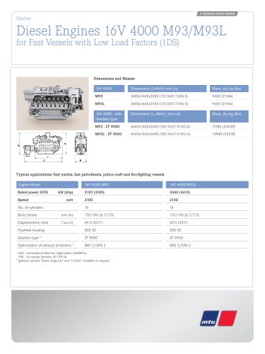 MTU Diesel Engines 16V 4000 M93/M93L for Fast Vessels with Low Load Factors (1DS)