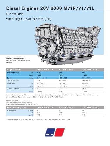 MTU Diesel Engines 20V 8000 M71R/71/71L for Vessels with High Load Factors (1B)