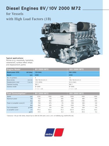 MTU Diesel Engines 8V/10V 2000 M72 for Vessels with High Load Factors (1B)