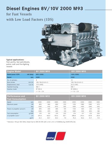 MTU Diesel Engines 8V/10V 2000 M93 for Fast Vessels with Low Load Factors (1DS)