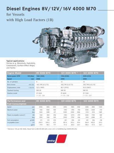 MTU Diesel Engines 8V/12V/16V 4000 M70 for Vessels with High Load Factors (1B)