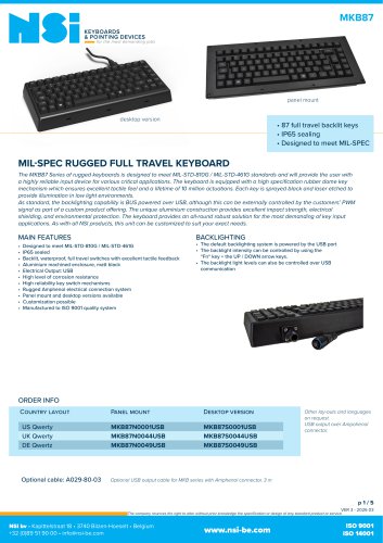 MKB87