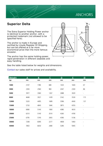 The Sotra Superior Holding Power anchor