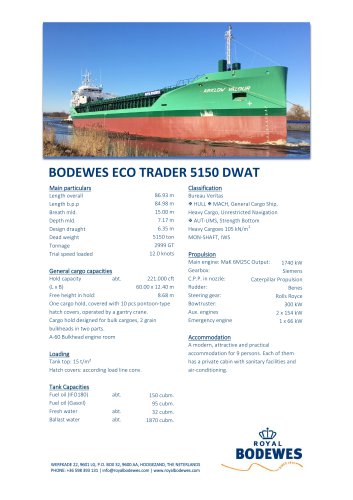 Eco Trader 5150