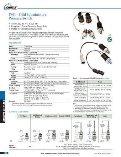 PS61 – OEM Subminiature Pressure Switch