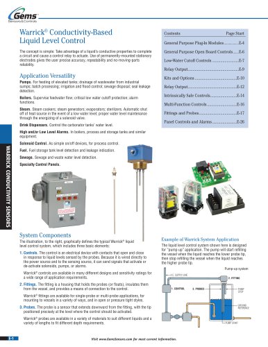 Warrick Conductivity Sensors