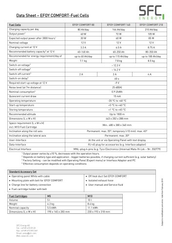 Technical data sheet EFOY COMFORT