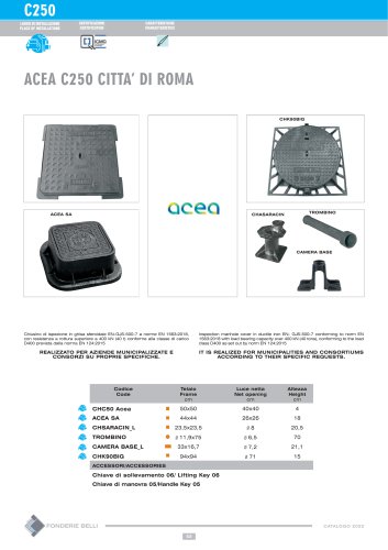 ACEA C250 CITTA’ DI ROMA