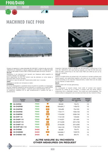 MACHINED FACE F900