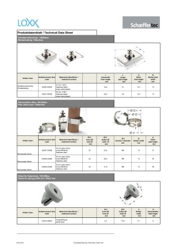 The LOXX® pipe clamps