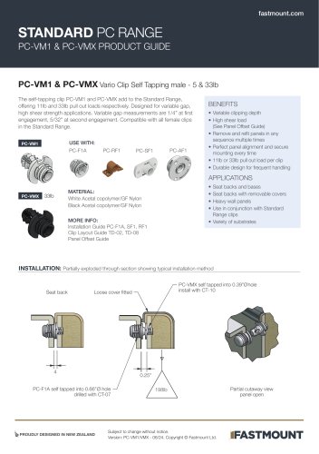 PC-VM1 & PC-VMX