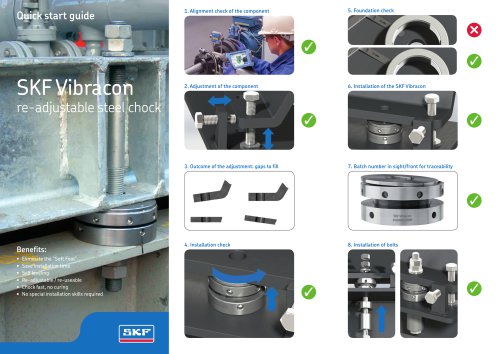 SKF Vibracon - Quick Start Guide