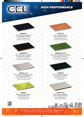 High performance sandwich panels