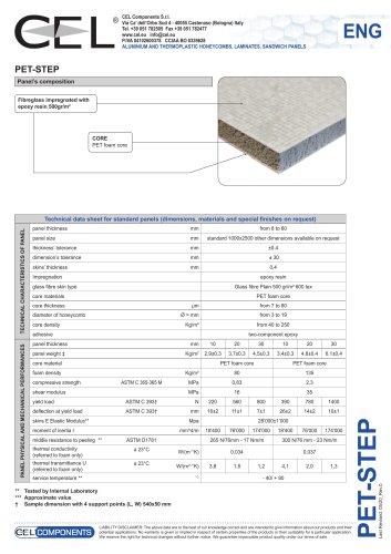 Sandwich Panel petstep