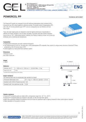 Sandwich Panel Powercel