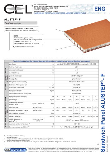 Sandwich Panels Alustep F