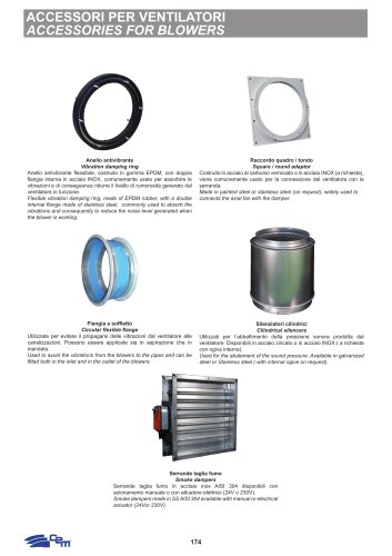ACCESSORIES FOR BLOWERS 