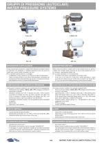 WATER PRESSURE SYSTEMS 2X-8X-2L-8L
