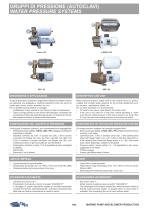 WATER PRESSURE SYSTEMS 2X-8X-2L-8L