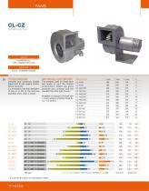 CL-CZ