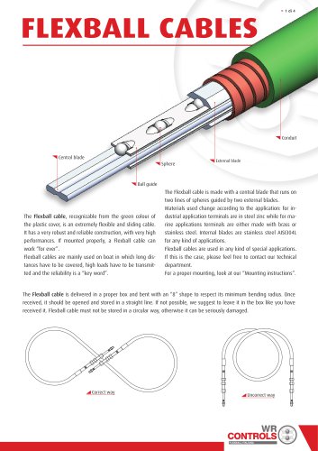 FLEXBALL CABLES