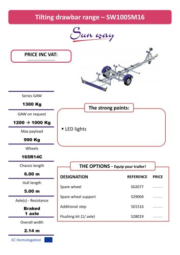 SW1005M16