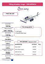 SW1405M16