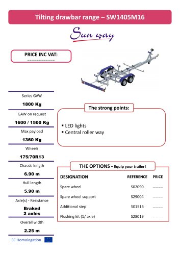 SW1405M16