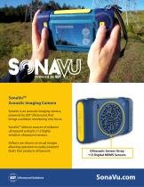 SonaVu