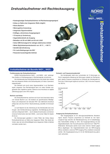 Datasheet NAD1