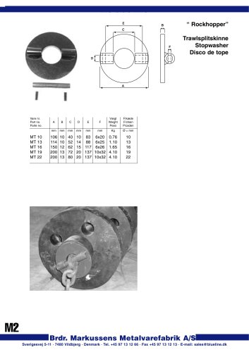 machine-m2