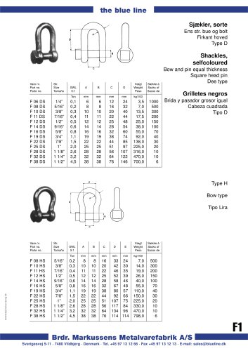 shackles-f1