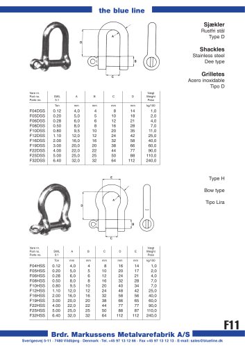 shackles-f11