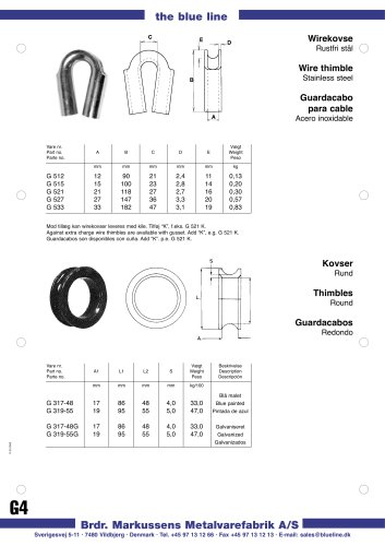 thimbles-g4