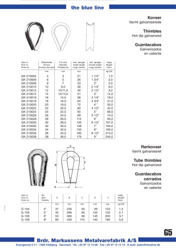 thimbles-g5