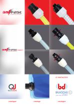The innovations