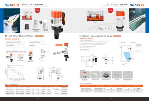 BOAT PUMP 13D SERIES